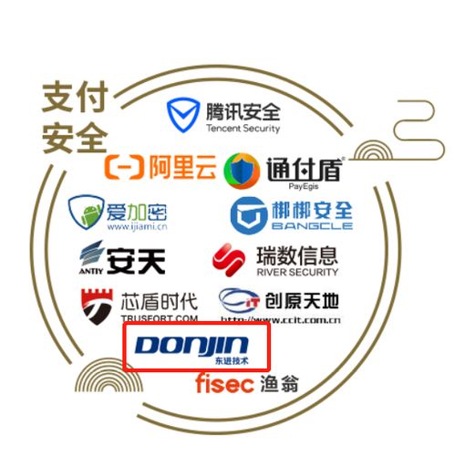 東進技術實力彰顯，成功入選中國網(wǎng)絡安全行業(yè)全景圖，領航計算機軟硬件技術開發(fā)